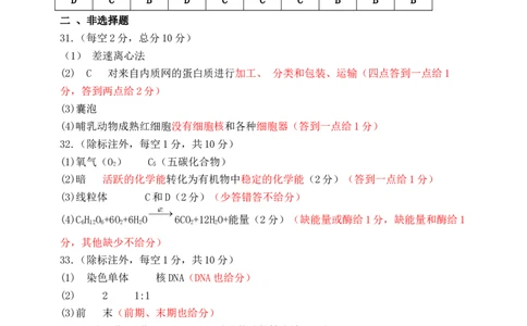 高2024级3月月考参考答案及给分意见_2025年03月试卷_0321四川省南充市高级中学2024-2025学年高一下学期3月月考试题