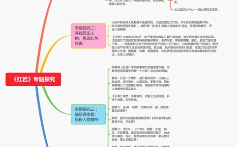 《红岩》专题探究_中考复习资料_语数英物化_1语文中考复习_2026年中考复习（更新中）_2026年中考语文一轮复习讲练测（全国通用）
