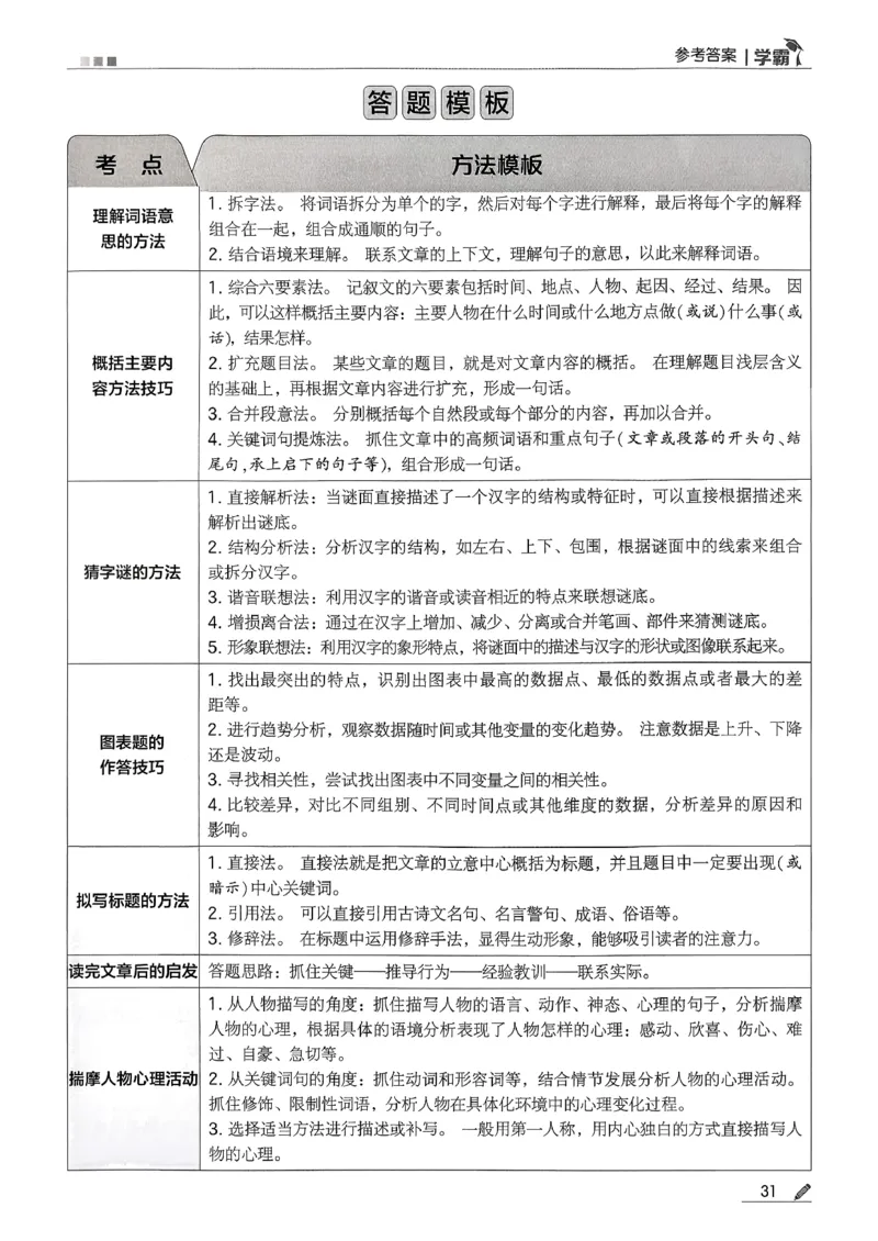 五下五星学霸语文答案解析_2026春人教语文《五星学霸》_26春《五星学霸》语文5下