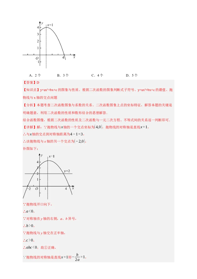 专题04二次函数及其应用十五大考点+知识串讲-2026年中考数学总复习重难考点强化训练（全国通用）(解析版）_中考复习资料_语数英物化_2数学中考复习_2026年中考复习（更新中）