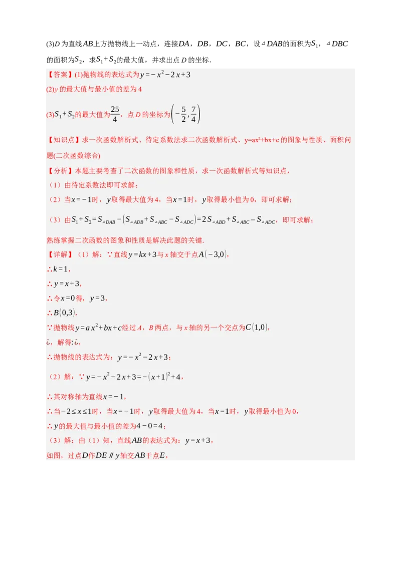 专题04二次函数及其应用十五大考点+知识串讲-2026年中考数学总复习重难考点强化训练（全国通用）(解析版）_中考复习资料_语数英物化_2数学中考复习_2026年中考复习（更新中）