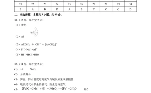 高一化学答案_2026年01月高一试卷_260118黑龙江省哈尔滨市2025-2026学年高一上学期期末学业质量检测（全）_黑龙江省哈尔滨市2025-2026学年高一上学期期末学业质量检测化学含答案