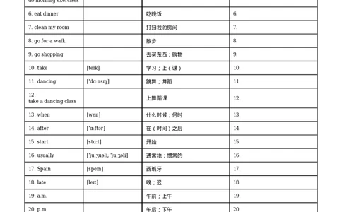 五年级英语下册人教PEP版单词默背卡_2026春人教英语单词卡