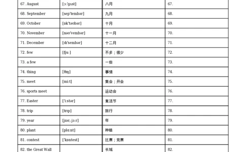 五年级英语下册人教PEP版单词默背卡_2026春人教英语单词卡