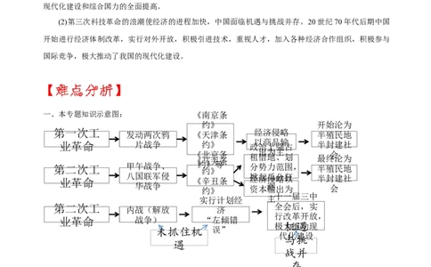 重难点07+++三次科技革命及对中国的影响-2023年中考历史热点&middot;重点&middot;难点专练（全国通用）_8历史中考复习_2023年中考复习资料_专项复习