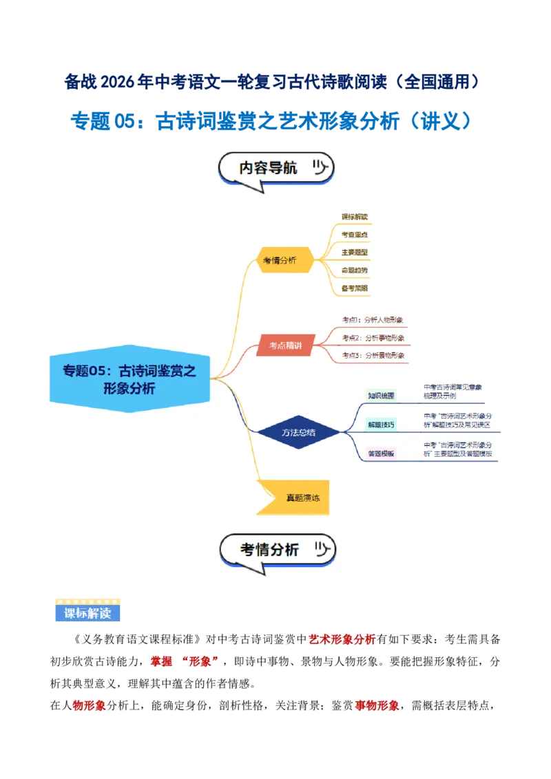 专题05：古诗词鉴赏之艺术形象分析(讲义）原卷版_中考复习资料_语数英物化_1语文中考复习_2026年中考复习（更新中）_备战2026年中考语文一轮复习之古诗文专题（全国通用）