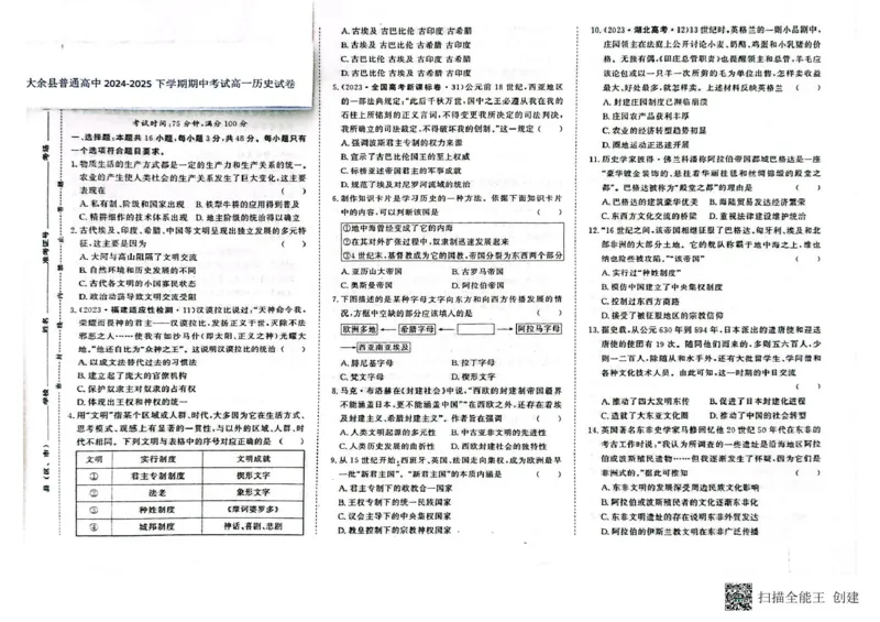 高一历史高一历史_2025年05月试卷_0523江西省赣州市大余县部分学校2024-2025学年高一下学期4月期中联考