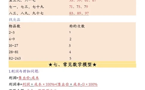 26春五年级下册数学必背公式汇总_2026春人教数学必背公式汇总