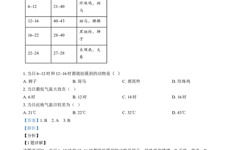 精品解析：2024年福建省中考地理试题（解析版）_new_7地理中考复习_2025中考复习资料_中考真题（近三年）_2024中考地理真题