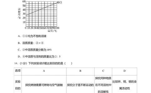 2025年广东省广州市荔湾区中考一模化学试卷-解析版_初中近3年全区全科一模真题_2025年广州初三一模各区全科真题卷（73份）_化学2025年广州中考一模