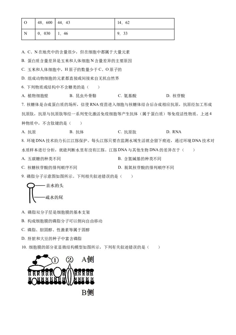 青海省海南州2024-2025学年高一上学期期中质量检测生物试题Word版无答案_2024年12月试卷_1224青海省海南州2024-2025学年高一上学期期中质量检测试题