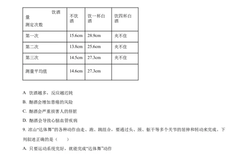 精品解析：2024年四川省凉山州中考生物真题（原卷版）_new_6生物中考复习_2025中考复习资料_中考真题（近三年）_2024年生物中考真题