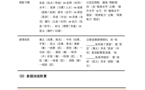 2026年中考语文一轮复习讲义：词语成语运用（全国通用）(含答案解析）_中考复习资料_语数英物化_1语文中考复习_2026年中考复习（更新中）_2026年全国中考语文一轮复习讲义