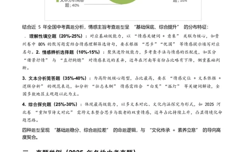 2026年全国中考语文一轮复习讲义：古诗文阅读之情感主旨（全国适用）(原卷）_中考复习资料_语数英物化_1语文中考复习_2026年中考复习（更新中）_2026年全国中考语文一轮复习讲义