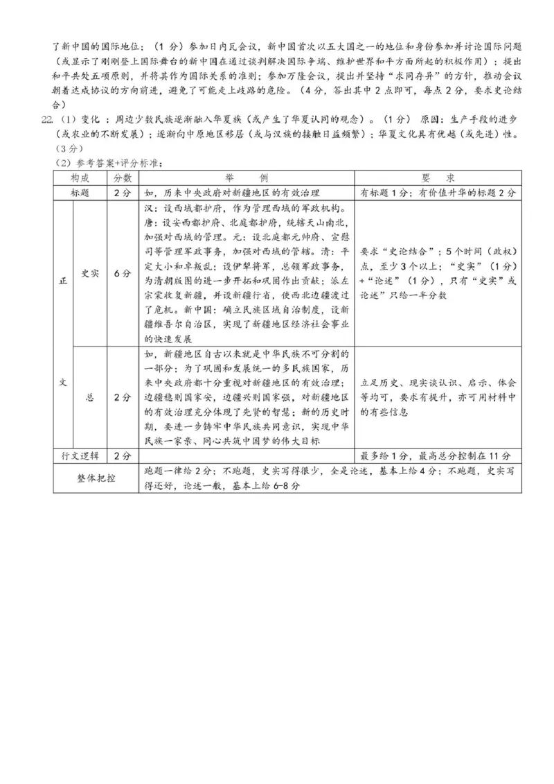 高一历史答案_2025年02月试卷_0223浙江省温州市浙南名校联盟2024-2025学年高一下学期2月开学考试_浙江省浙南名校联盟2024-2025学年高一下学期2月返校考试历史试题（图片版，含答案）