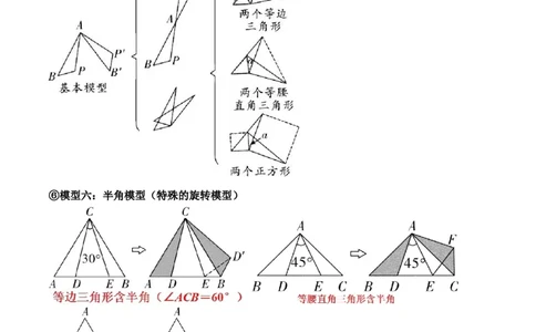 专题05六大常考全等模型（原卷版）_中考复习资料_语数英物化_2数学中考复习_2023年中考复习资料_二轮复习_备战2023年中考数学二轮复习常考点微专题归纳提分特训（全国通用）