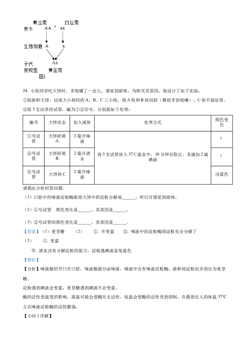 精品解析：2023年甘肃省陇南中考生物真题（解析版）_new_6生物中考复习_2025中考复习资料_中考真题（近三年）_2023年生物中考真题