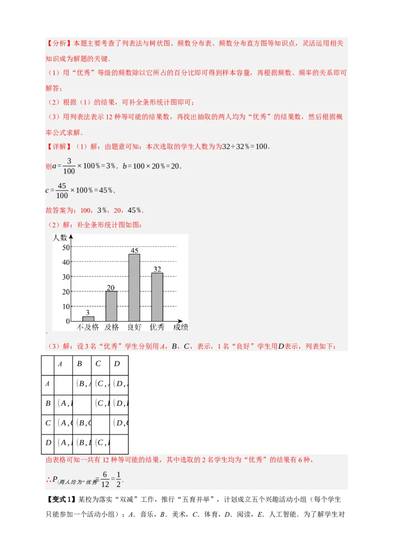 专题01统计（知识串讲+9大考点）-2026年中考数学总复习重难考点强化训练（全国通用）(解析版）_中考复习资料_语数英物化_2数学中考复习_2026年中考复习（更新中）