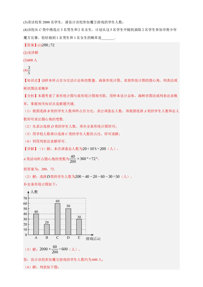 专题01统计（知识串讲+9大考点）-2026年中考数学总复习重难考点强化训练（全国通用）(解析版）_中考复习资料_语数英物化_2数学中考复习_2026年中考复习（更新中）