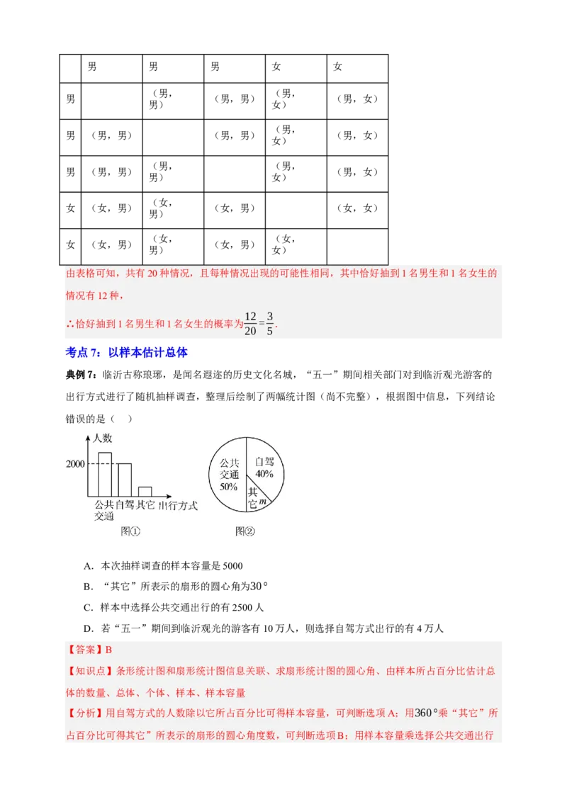 专题01统计（知识串讲+9大考点）-2026年中考数学总复习重难考点强化训练（全国通用）(解析版）_中考复习资料_语数英物化_2数学中考复习_2026年中考复习（更新中）