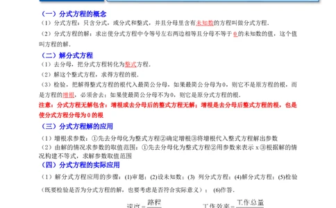 专题02分式方程及其应用知识串讲+六大考点-2026年中考数学总复习重难考点强化训练（全国通用）(原卷版）_中考复习资料_语数英物化_2数学中考复习_2026年中考复习（更新中）