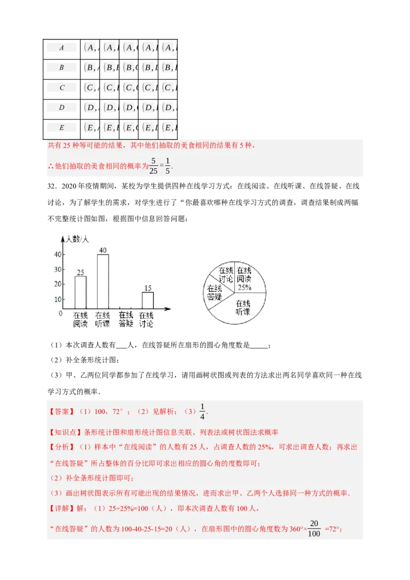 专题02概率（分层训练）-2026年中考数学总复习重难考点强化训练（全国通用）(解析版）_中考复习资料_语数英物化_2数学中考复习_2026年中考复习（更新中）