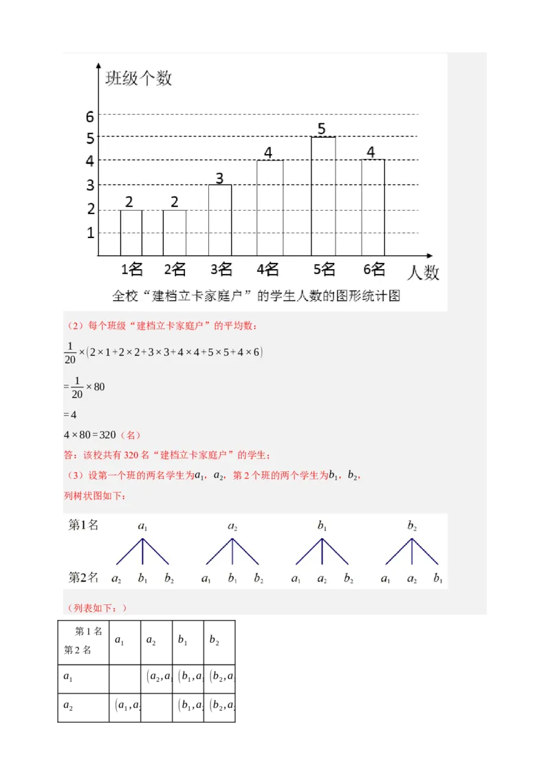 专题02概率（分层训练）-2026年中考数学总复习重难考点强化训练（全国通用）(解析版）_中考复习资料_语数英物化_2数学中考复习_2026年中考复习（更新中）