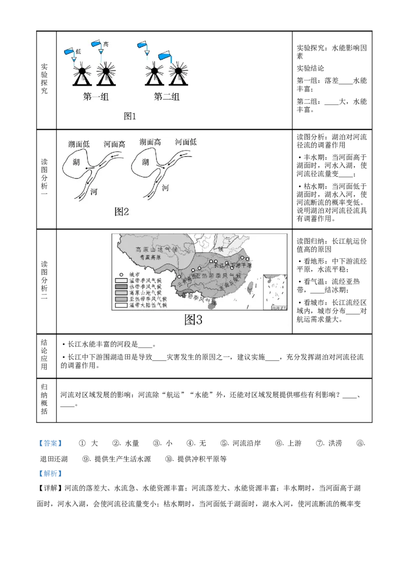 精品解析：2023年内蒙古赤峰市中考地理真题（解析版）_new_7地理中考复习_2025中考复习资料_中考真题（近三年）_2023中考地理真题