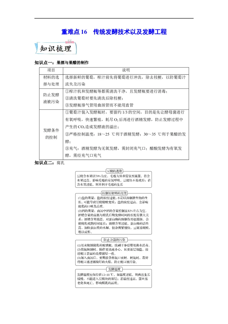 重难点16传统发酵技术以及发酵工程（解析版）_通用版（老高考）复习资料_2023年复习资料_专项复习_2023年高考生物热点&middot;重点&middot;难点专练（全国通用）
