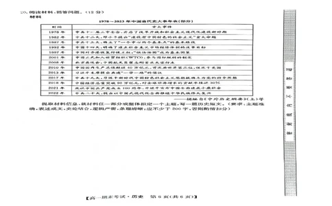 高一历史_2025年02月试卷_0205甘肃省酒泉市2024-2025学年高一上学期1月期末考试_甘肃省酒泉市2024-2025学年高一上学期1月期末考试历史PDF版含答案
