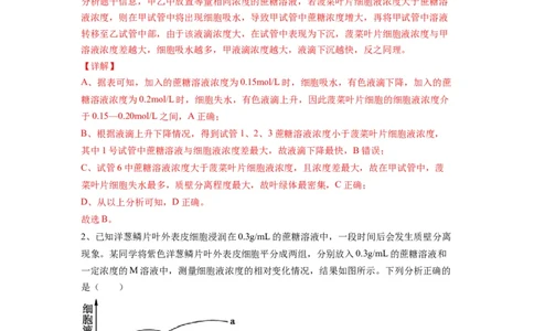 重难点04物质的运输（解析版）_通用版（老高考）复习资料_2023年复习资料_专项复习_2023年高考生物热点&middot;重点&middot;难点专练（全国通用）