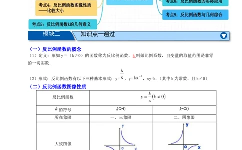 专题03反比例函数及其应用九大考点+知识串讲-2026年中考数学总复习重难考点强化训练（全国通用）(原卷版）_中考复习资料_语数英物化_2数学中考复习_2026年中考复习（更新中）