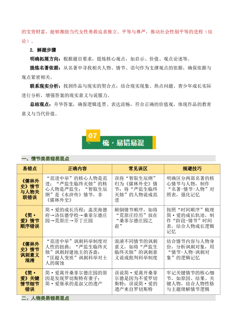 《儒林外史》《简&middot;爱》（7张思维导图+15个核心考点+4个重难点+1个解题方法+4类题型方法突破+4类易错点提示5类题型解析+4个速记要点）（知识清单）解析版_中考复习资料_语数英物化