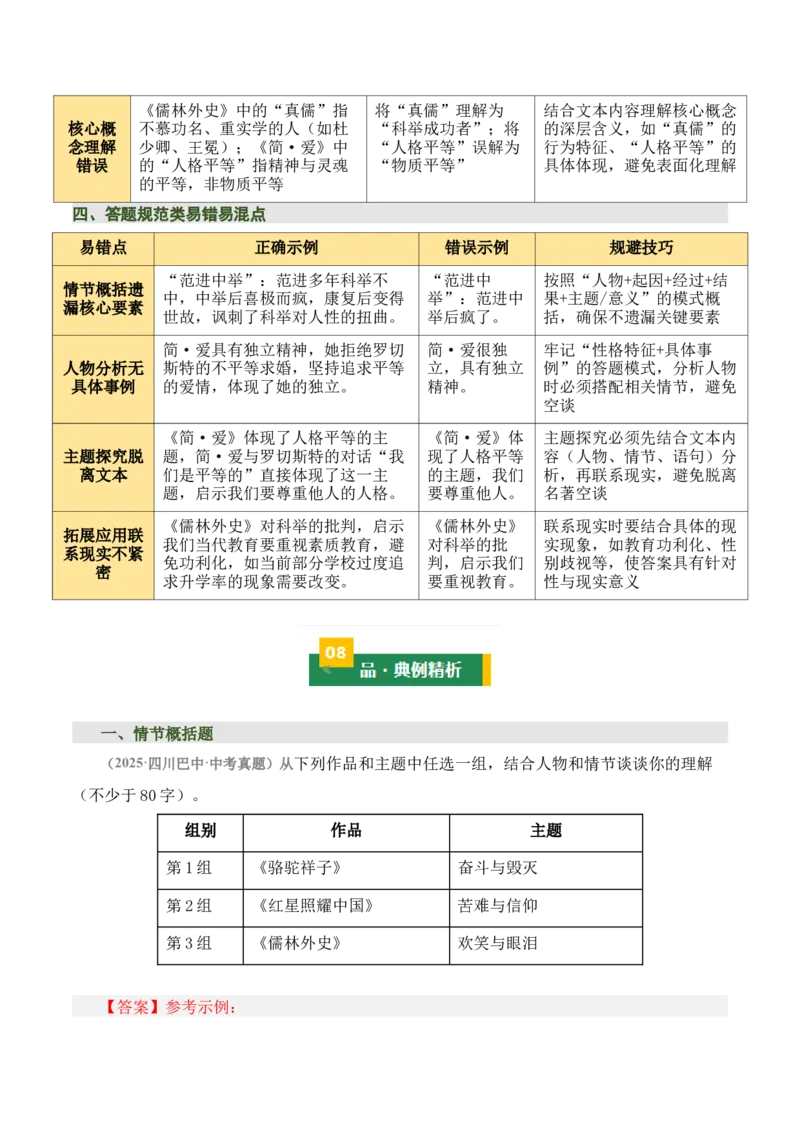 《儒林外史》《简&middot;爱》（7张思维导图+15个核心考点+4个重难点+1个解题方法+4类题型方法突破+4类易错点提示5类题型解析+4个速记要点）（知识清单）解析版_中考复习资料_语数英物化