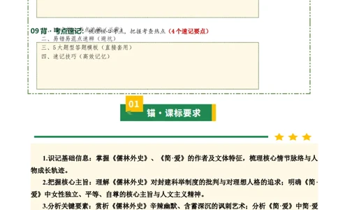 《儒林外史》《简&middot;爱》（7张思维导图+15个核心考点+4个重难点+1个解题方法+4类题型方法突破+4类易错点提示5类题型解析+4个速记要点）（知识清单）解析版_中考复习资料_语数英物化