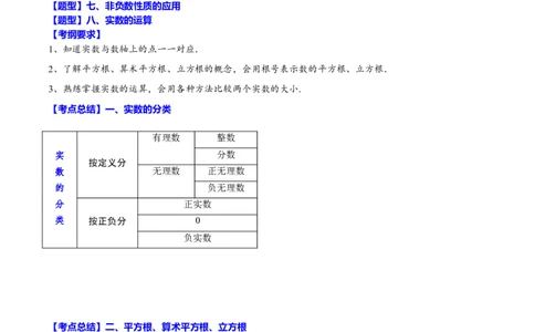 专题02实数(原卷版)_中考复习资料_语数英物化_2数学中考复习_2023年中考复习资料_一轮复习_备战2023年中考数学一轮复习之必考点题型全归纳与分层精练（全国通用）