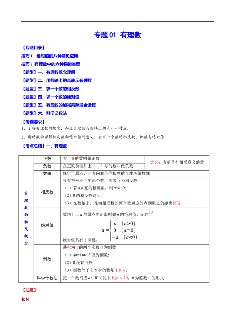 专题01有理数(原卷版)_中考复习资料_语数英物化_2数学中考复习_2023年中考复习资料_一轮复习_备战2023年中考数学一轮复习之必考点题型全归纳与分层精练（全国通用）