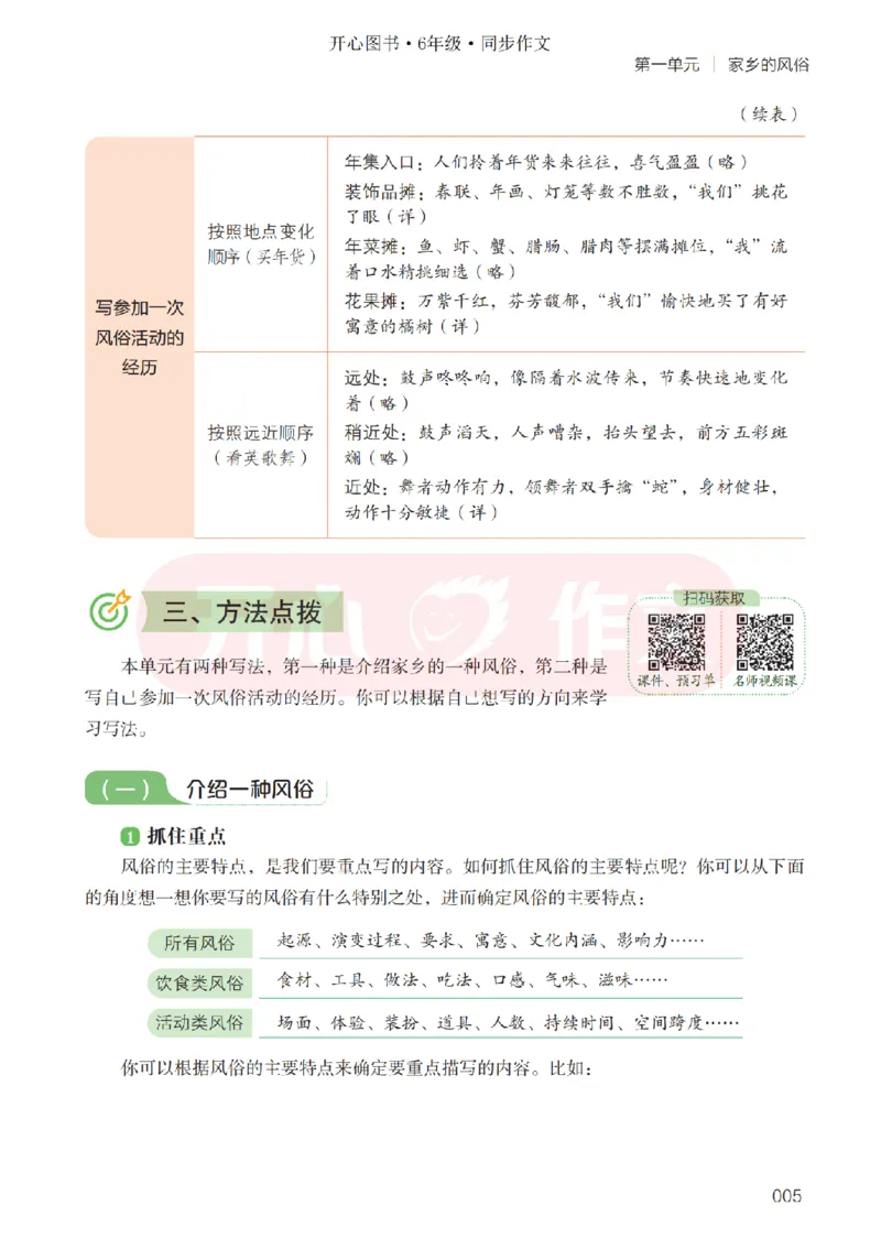 26春《开心同步作文》6年级下_2026春人教语文《开心同步作文》
