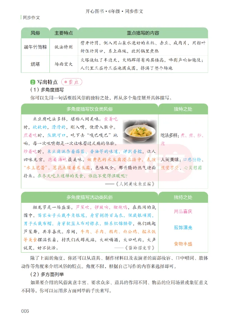26春《开心同步作文》6年级下_2026春人教语文《开心同步作文》