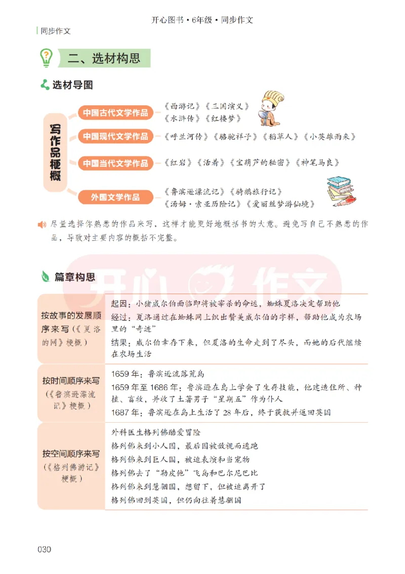 26春《开心同步作文》6年级下_2026春人教语文《开心同步作文》