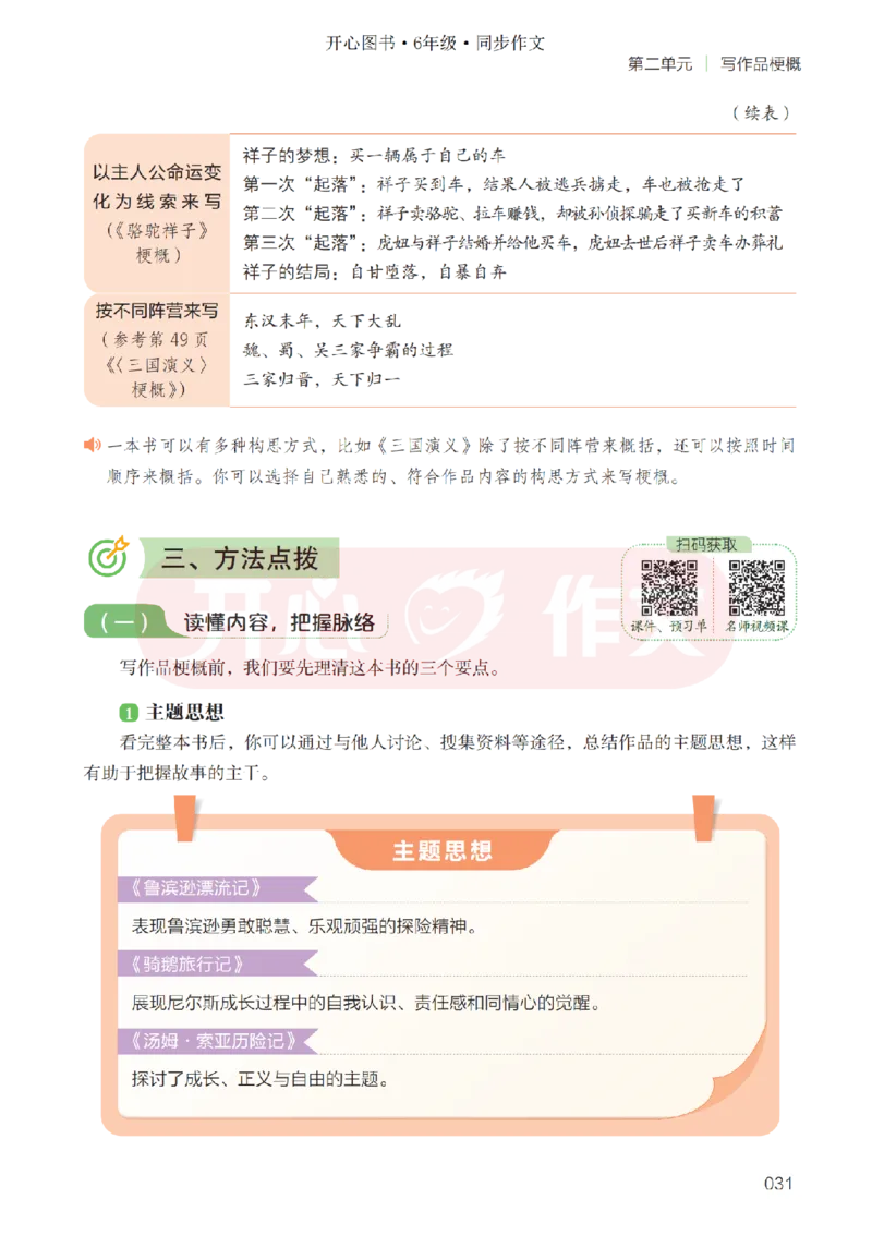26春《开心同步作文》6年级下_2026春人教语文《开心同步作文》