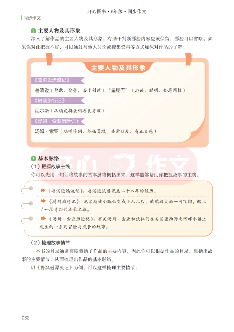 26春《开心同步作文》6年级下_2026春人教语文《开心同步作文》