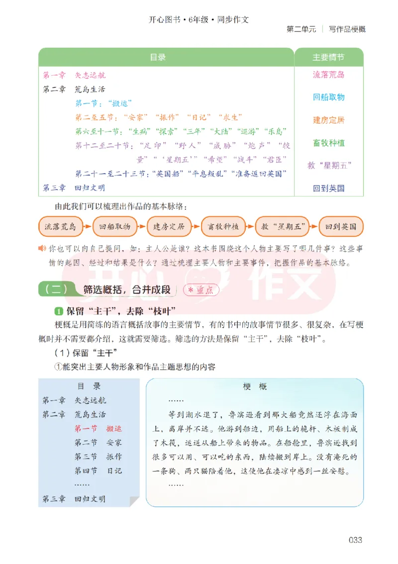 26春《开心同步作文》6年级下_2026春人教语文《开心同步作文》