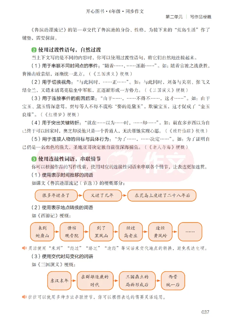 26春《开心同步作文》6年级下_2026春人教语文《开心同步作文》