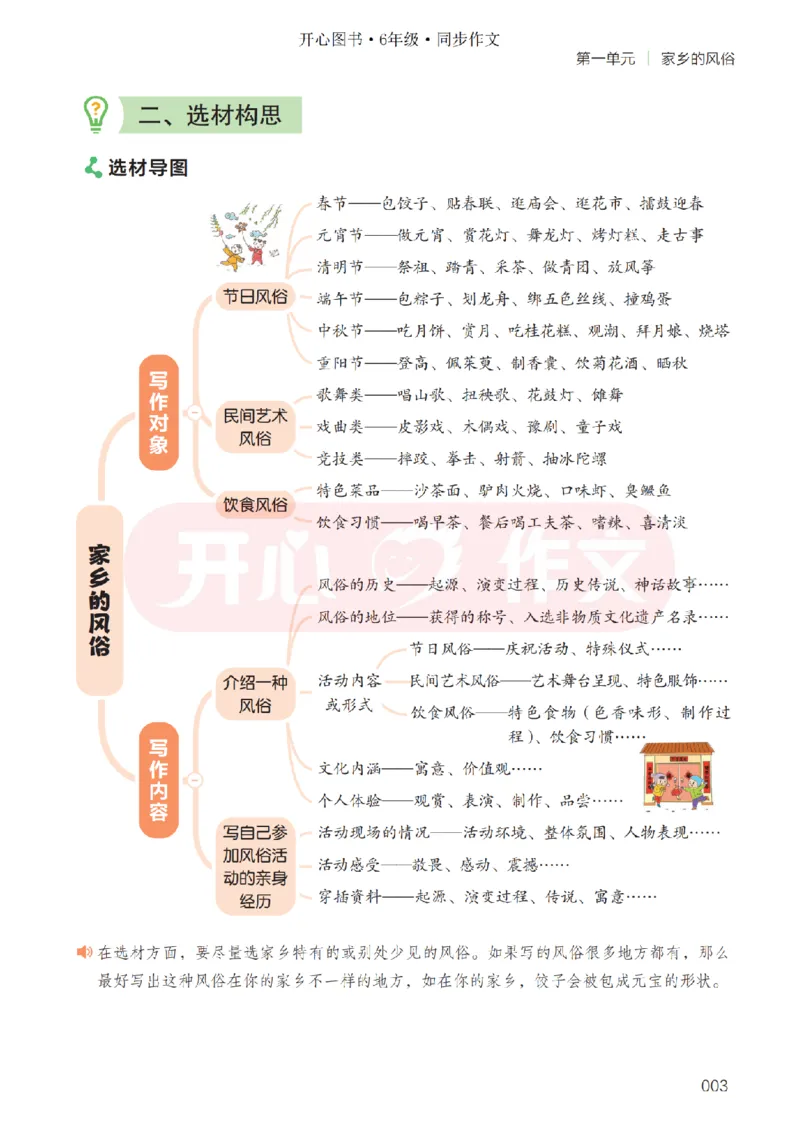 26春《开心同步作文》6年级下_2026春人教语文《开心同步作文》