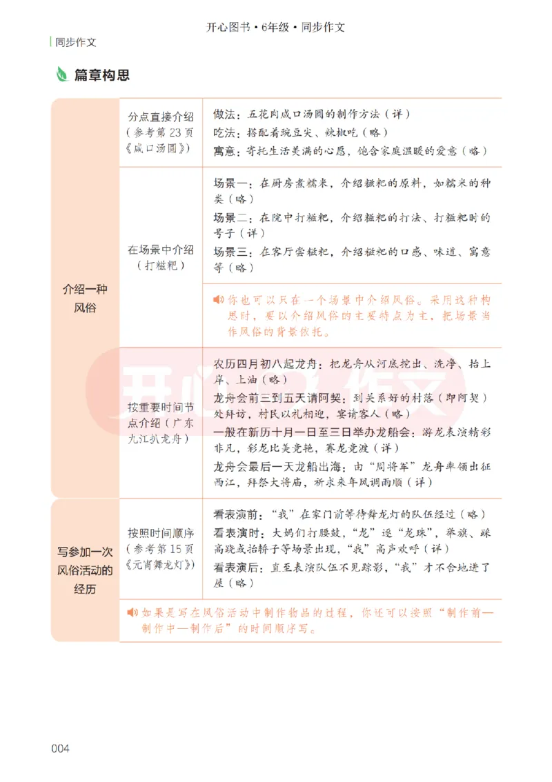 26春《开心同步作文》6年级下_2026春人教语文《开心同步作文》