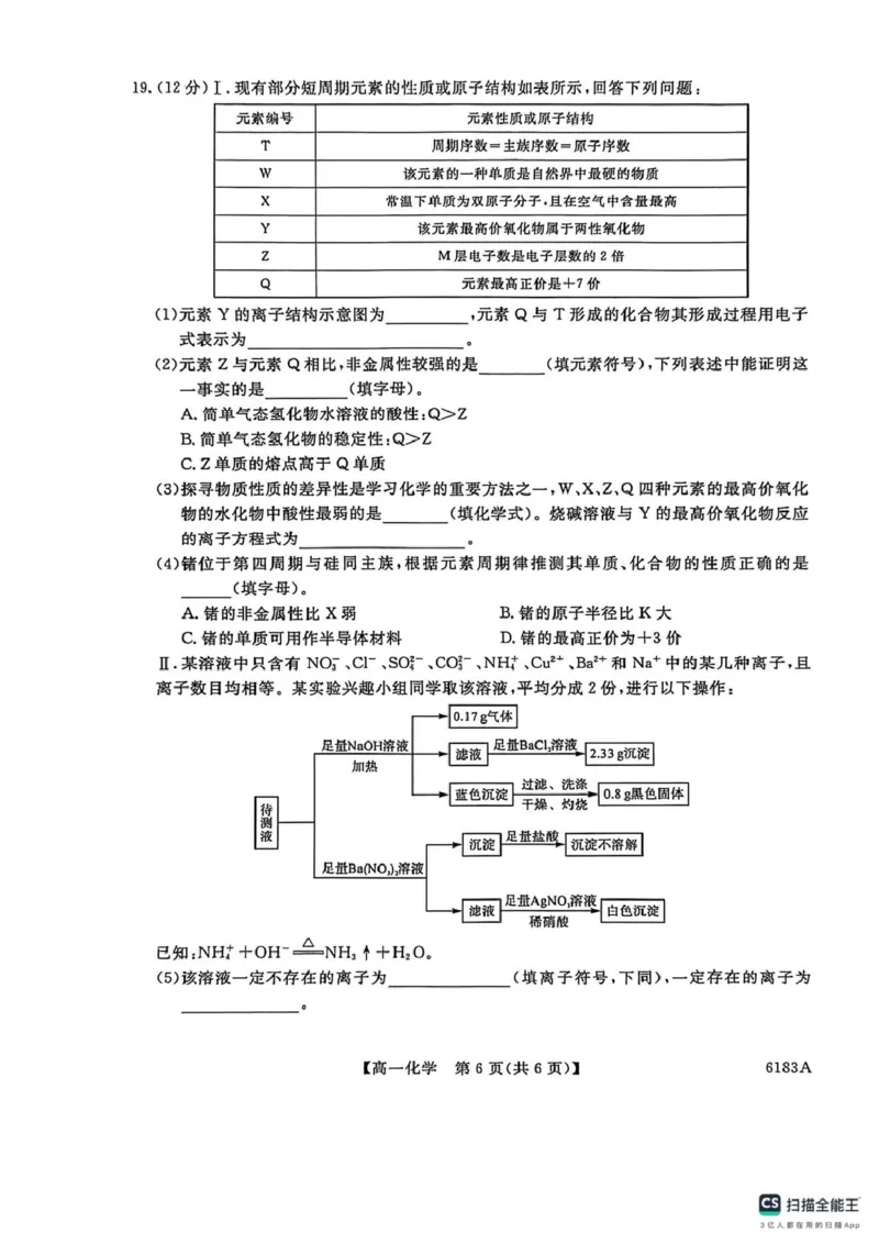 高一化学高一化学_2026年01月高一试卷_260118吉林省吉林市外五县各高中2025-2026学年高一上学期1月期末考试（全）