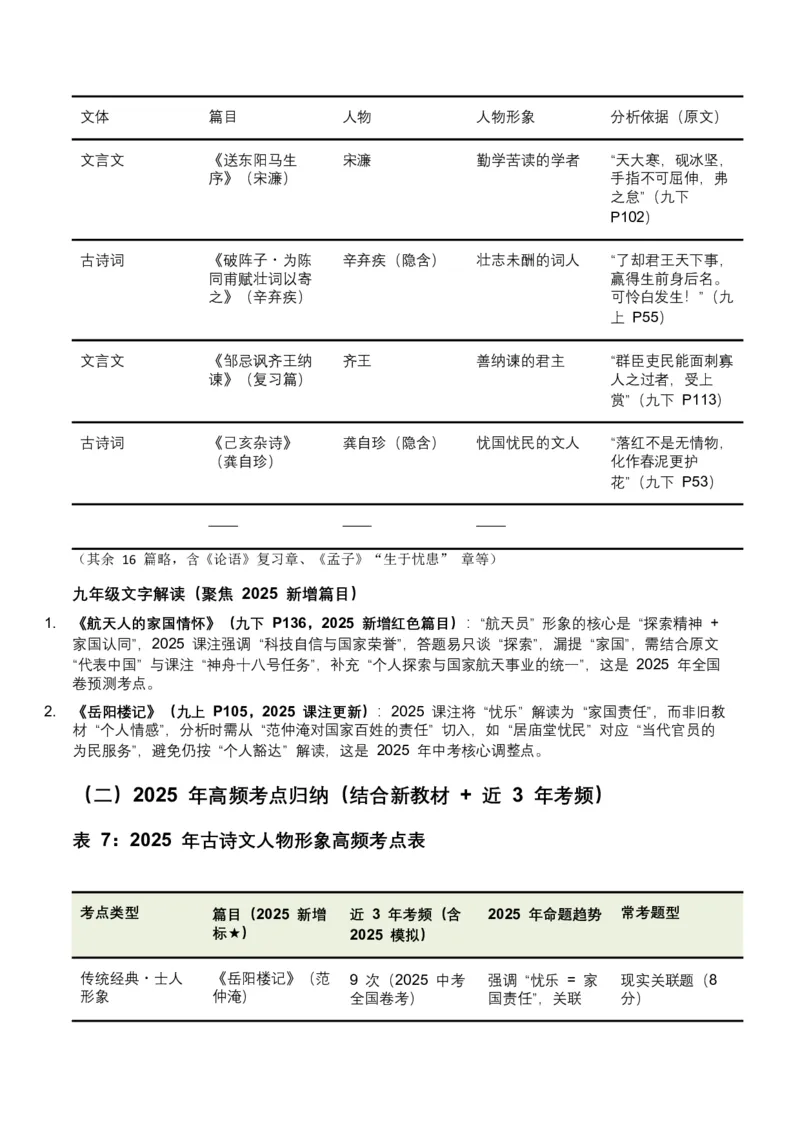 2026年全国中考语文一轮复习讲义：古诗文阅读之把握人物形象（全国适用）（原卷）_中考复习资料_语数英物化_1语文中考复习_2026年中考复习（更新中）_2026年全国中考语文一轮复习讲义