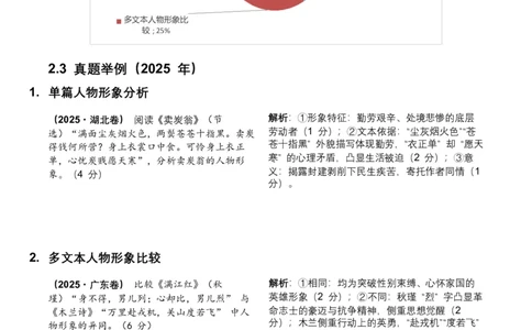 2026年全国中考语文一轮复习讲义：古诗文阅读之把握人物形象（全国适用）（原卷）_中考复习资料_语数英物化_1语文中考复习_2026年中考复习（更新中）_2026年全国中考语文一轮复习讲义