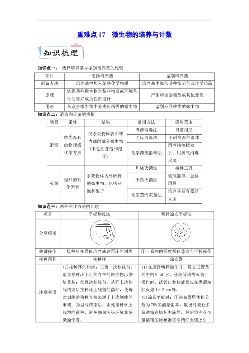 重难点17微生物的培养与计数（原卷版）_通用版（老高考）复习资料_2023年复习资料_专项复习_2023年高考生物热点&middot;重点&middot;难点专练（全国通用）